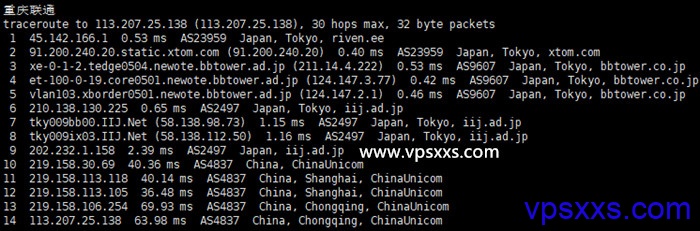 greencloudvps日本东京VPS联通回程