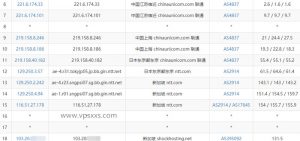 shockhosting新加坡vps联通去程