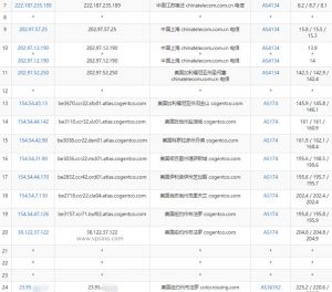 RackNerd美国纽约vps电信去程