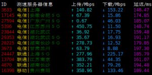 cloudcone美国SC2套餐上传下载速度