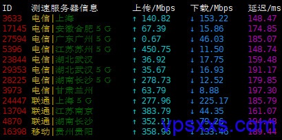 cloudcone美国SC2套餐上传下载速度