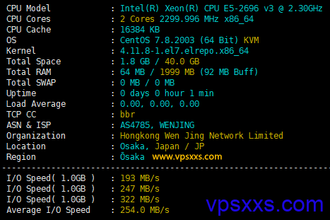 locvps日本原生IP VPS测评：三网往返直连，延迟低看视频速度快，解锁亚马逊不解锁流媒体