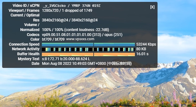 GreencloudVPS美国圣何塞看视频