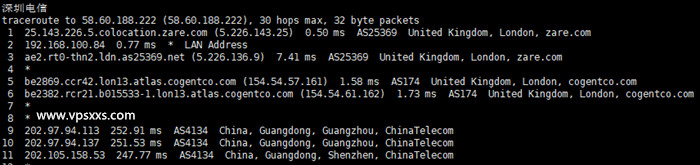 Kuroit英国NVMe VPS电信回程