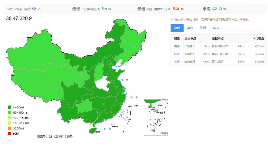 电信、联通、移动三网的延迟情况