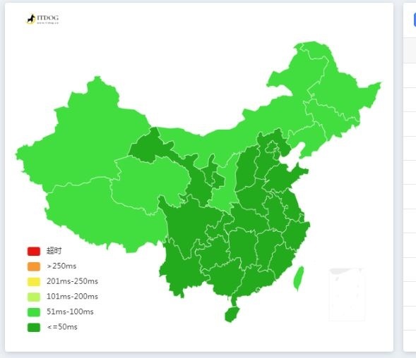 景云数据国内全绿，晚高峰稳定