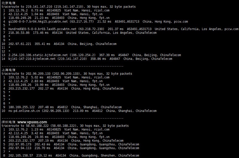 HostingViet越南vps电信回程