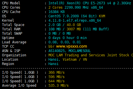 HostingViet越南vps硬件测试