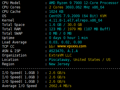 ExtraVM美国新泽西VPS测评：AMD Ryzen 9 7900处理器，硬盘读写2.6GB/s性能强悍，解锁留尼旺Tiktok，三网往返直连