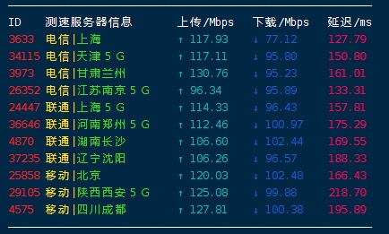 美国cn24490