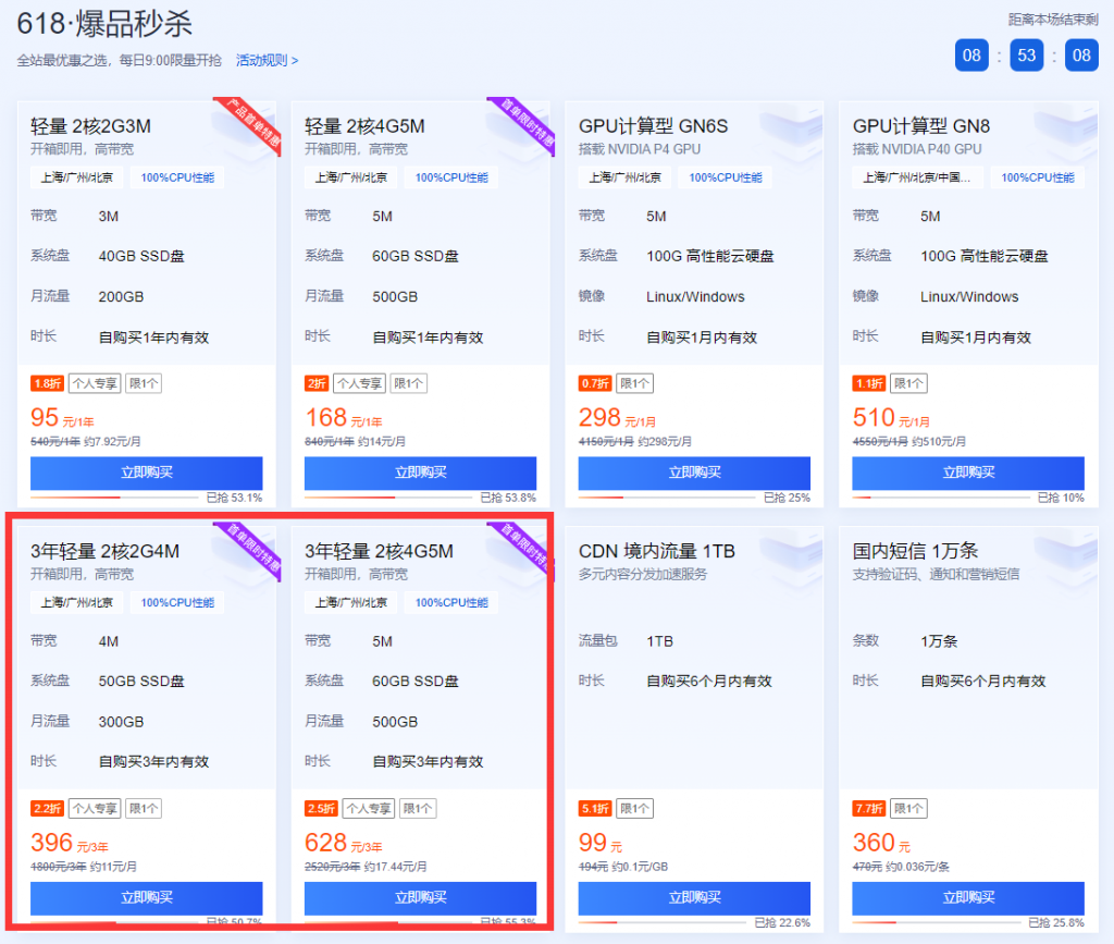 腾讯云618夏日盛惠：轻量服务器95元/年，396元/3年，新老用户均可购买