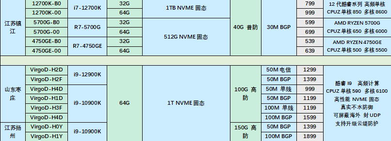 桌面高频系列上新