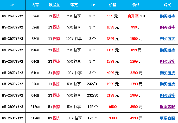 百纵科技日本CN2