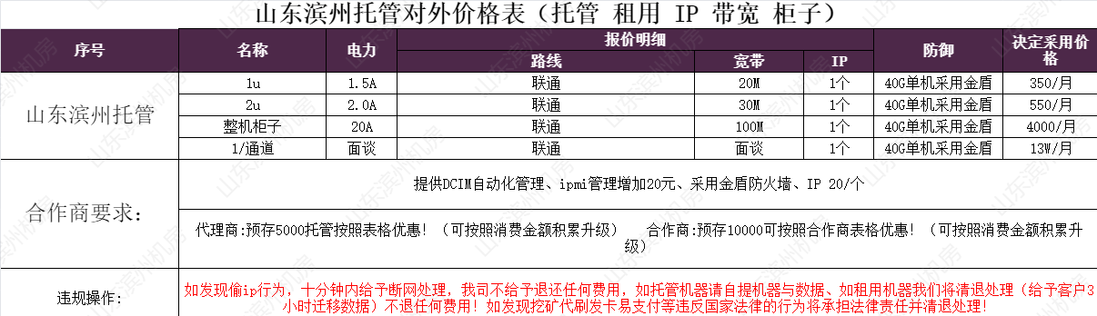 山东滨州托管3