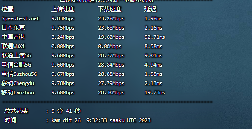 莱卡云镇江791