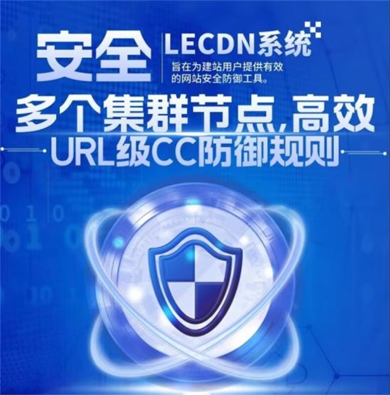 CDN管理系统（Lecdn）