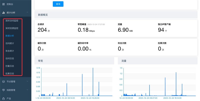 cdn系统投稿(1)1561