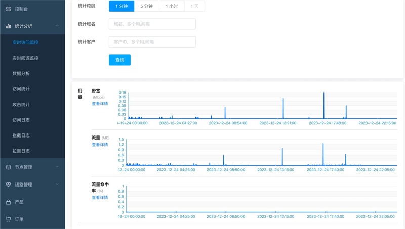 cdn系统投稿(1)1563