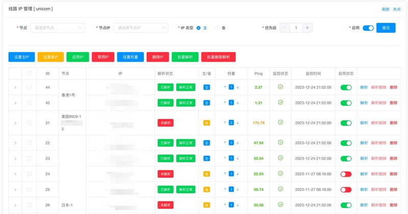 cdn系统投稿(1)1644