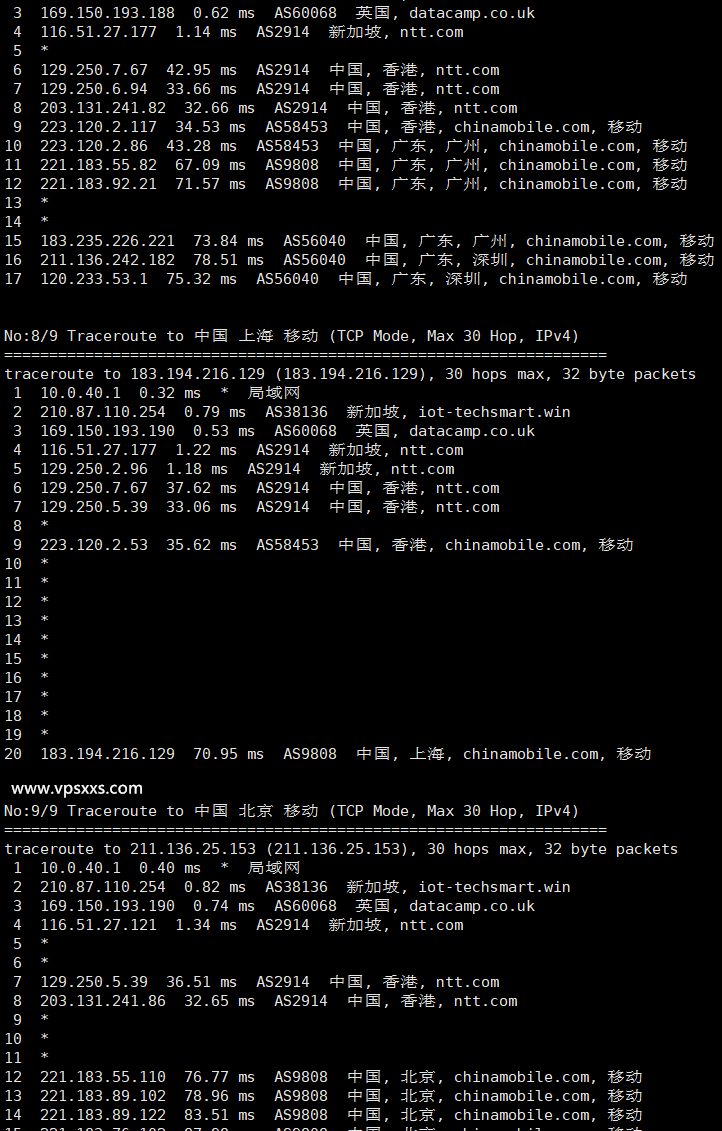 丽萨主机新加坡ISP住宅原生IP VPS测评：原生IP干净适合做Tiktok外贸，联通看视频17万+速度| vps小学生