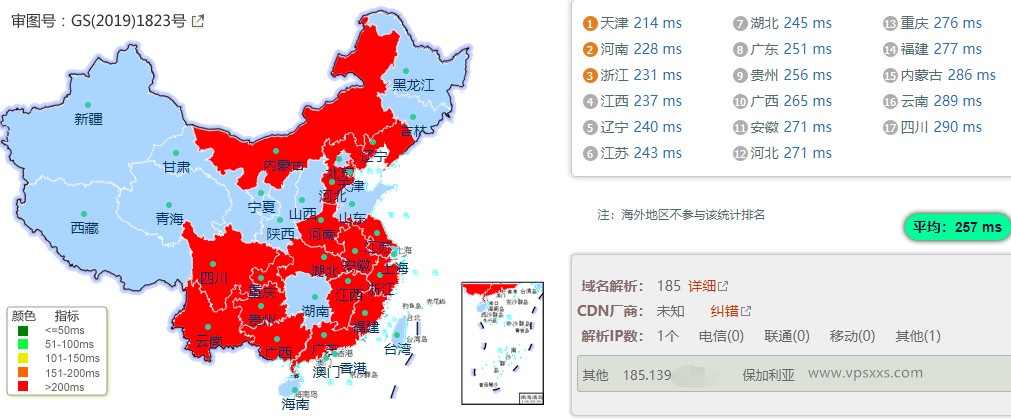 AllHost英国Ryzen VPS国内ping