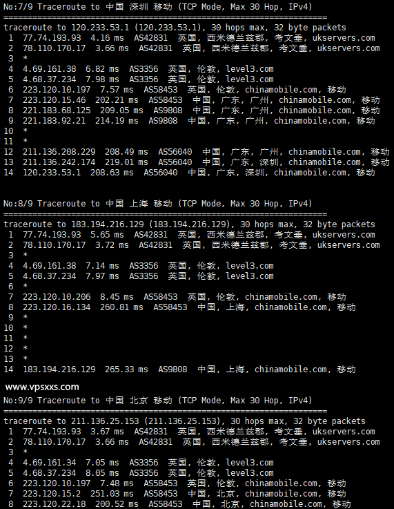 AllHost英国Ryzen VPS移动回程路由