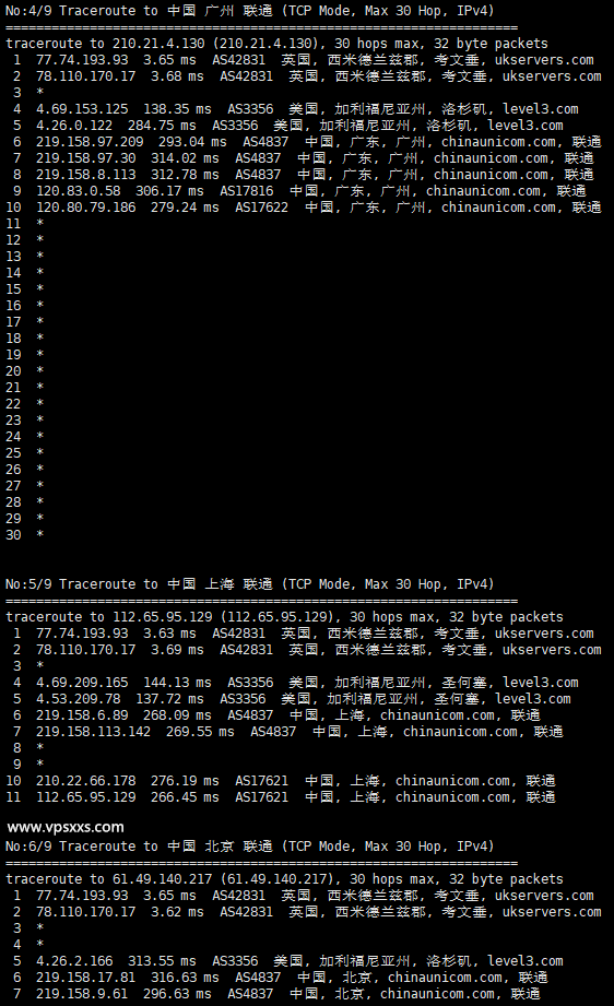 AllHost英国Ryzen VPS联通回程路由