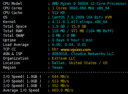 ExtraVM美国达拉斯VPS测评：Ryzen 9 5950X无限流量，看视频10万+，三网基本往返直连