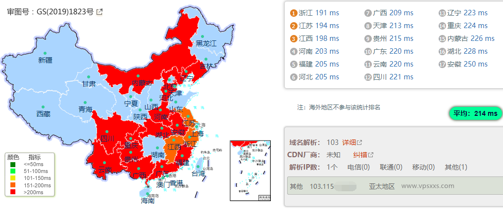 IPRaft台湾原生IP VPS到内地的延迟速度测试