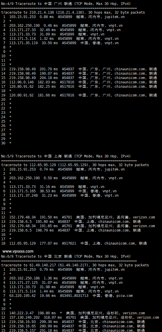 TotHost越南VNPT线路ISP IP VPS联通回程路由