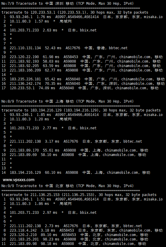 XSX Networt日本VPS移动回程路由