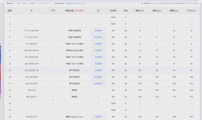 Jtti：多IP美国站群服务器$218.6月起，253个IP终身享，续费同价不涨价（含测评）899