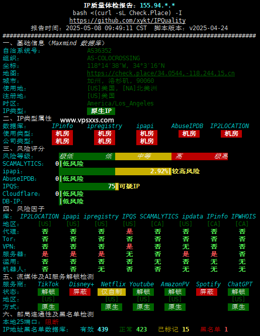 ColoCrossing加拿大多伦多VPS IP质量体检报告