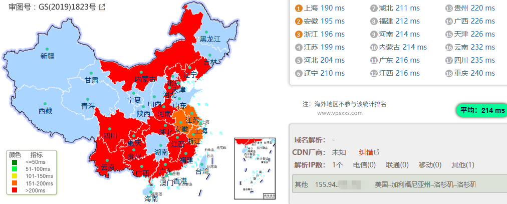 ColoCrossing加拿大多伦多VPS国内ping