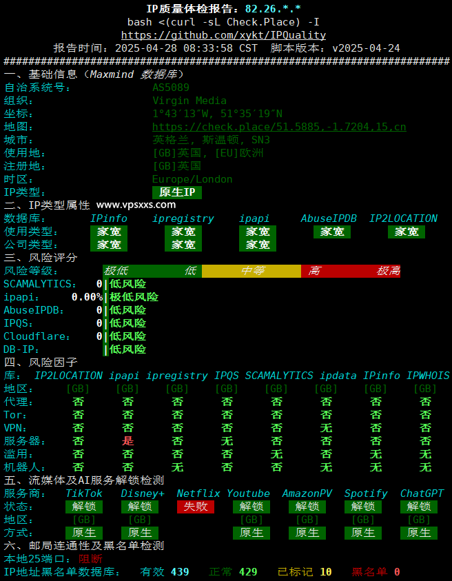 丽萨主机英国新住宅IP VPS IP质量体检报告