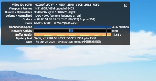 DMIT日本CN2 GIA VPS看youtube