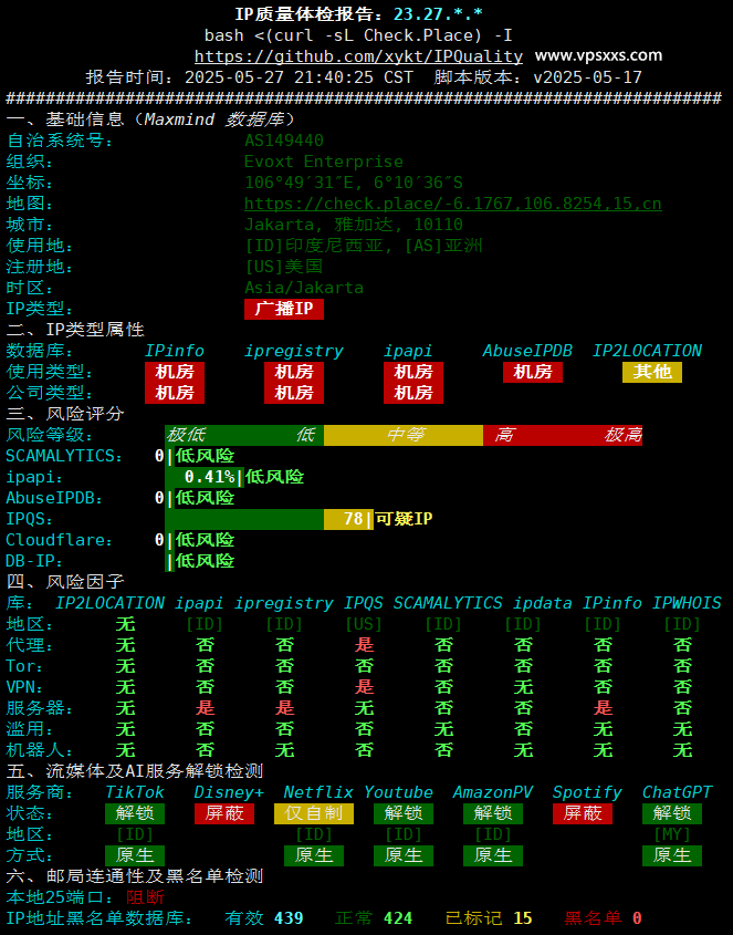 Evoxt印度尼西亚VPS IP质量体检报告