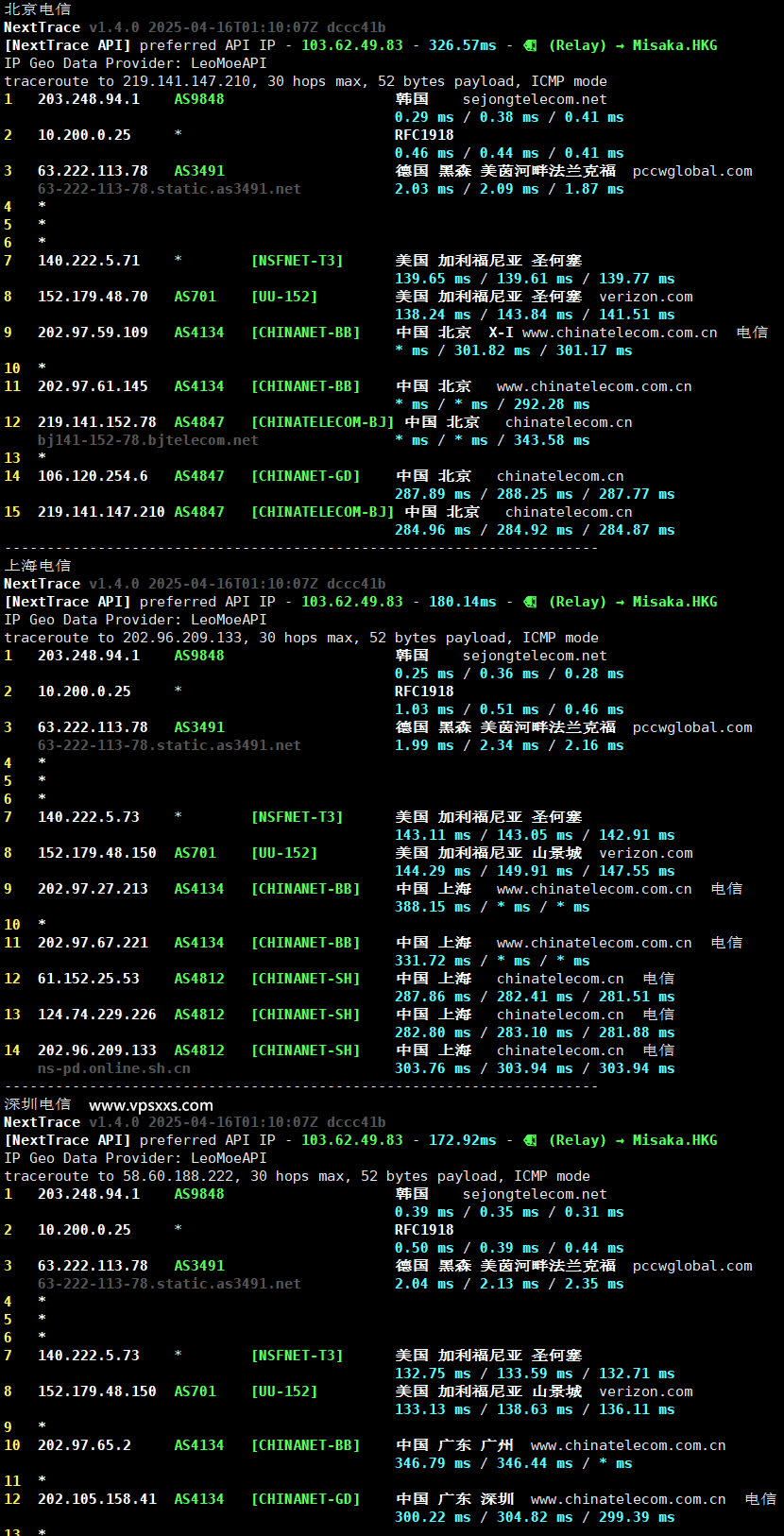 LOCVPS韩国双ISP原生IP VPS电信回程路由
