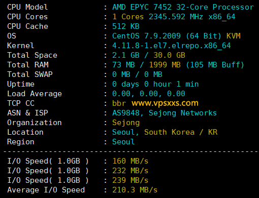 LOCVPS韩国双ISP原生IP VPS硬件测试