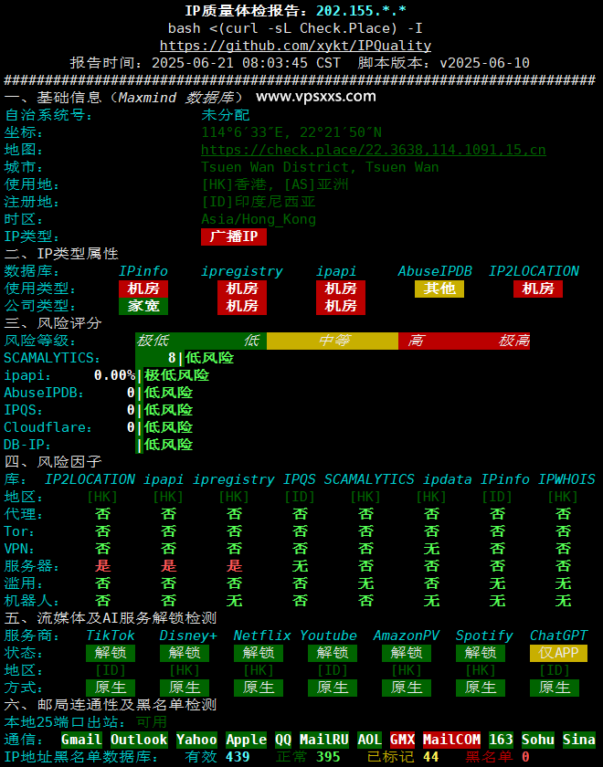 OrangeVPS香港Equinix VPS IP质量体检报告
