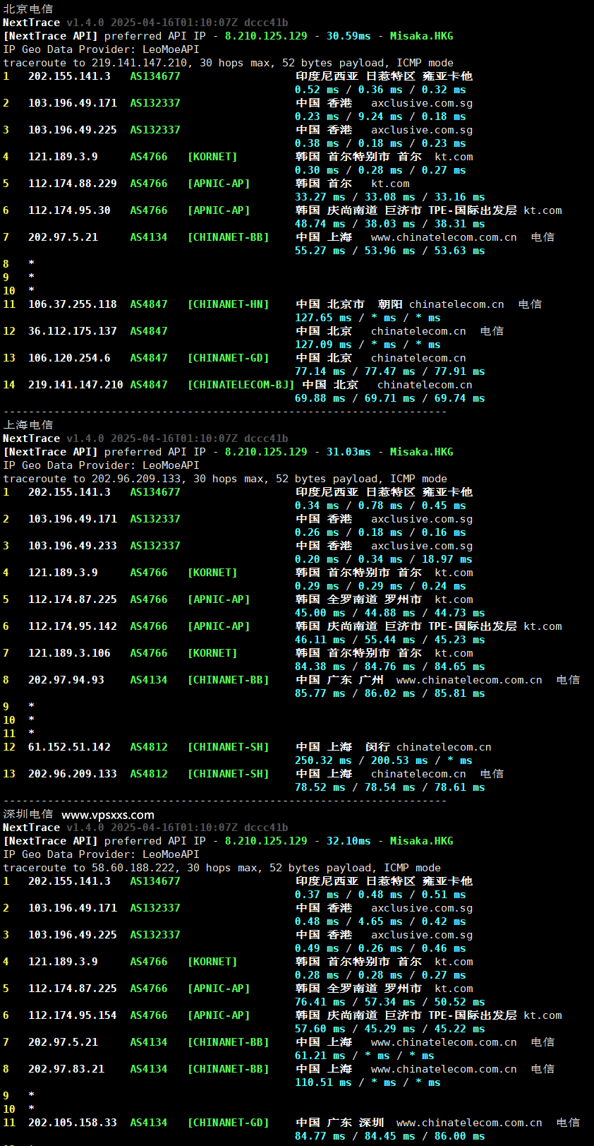 OrangeVPS香港Equinix VPS电信回程路由