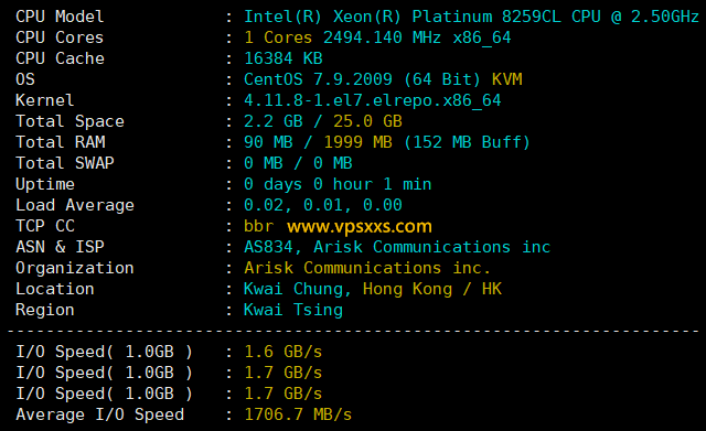 OrangeVPS香港Equinix VPS硬件测试