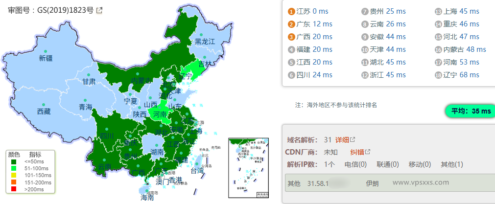 OrangeVPS香港HKBN VPS国内ping