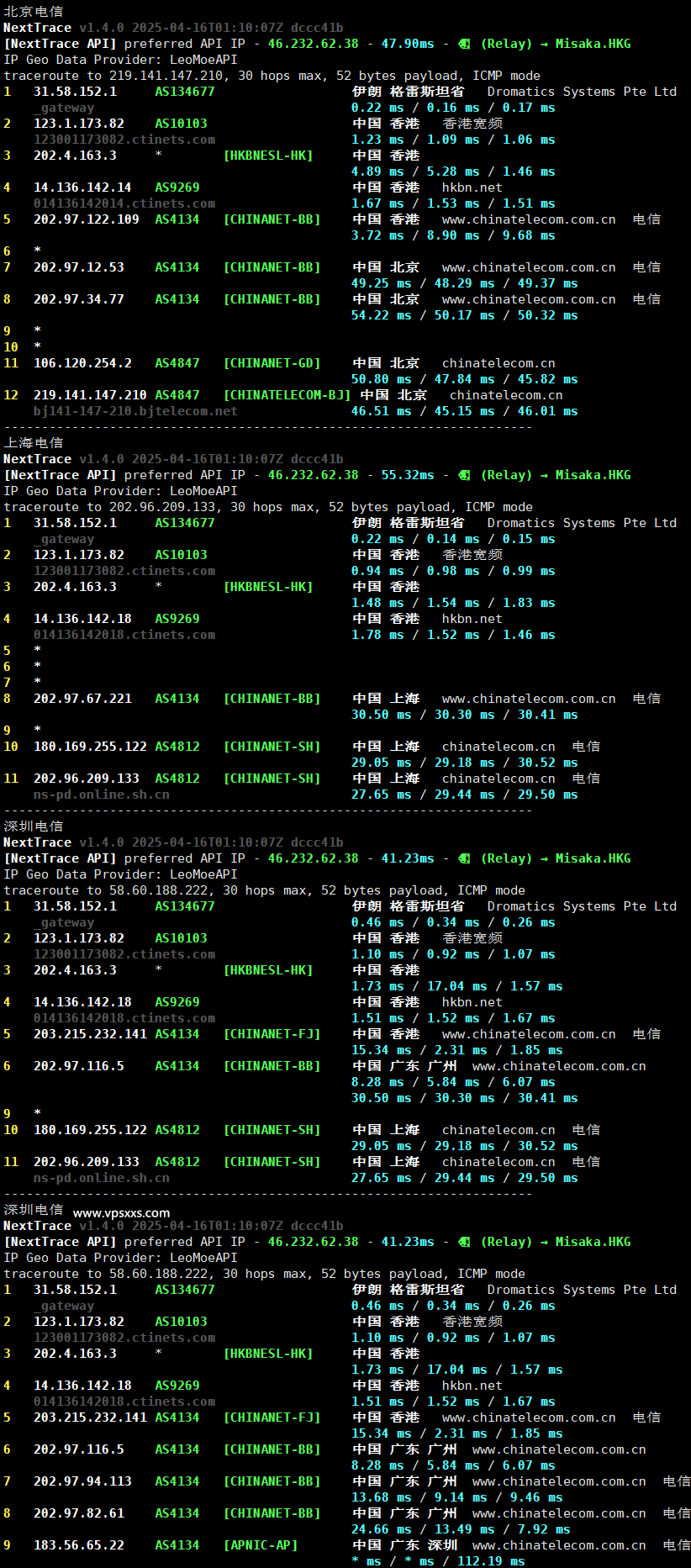 OrangeVPS香港HKBN VPS电信回程路由