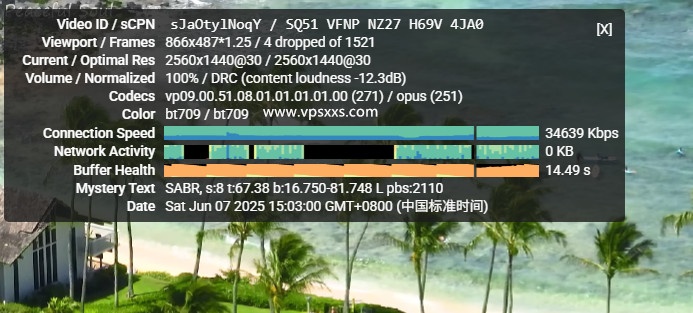OrangeVPS香港HKBN VPS看youtbe