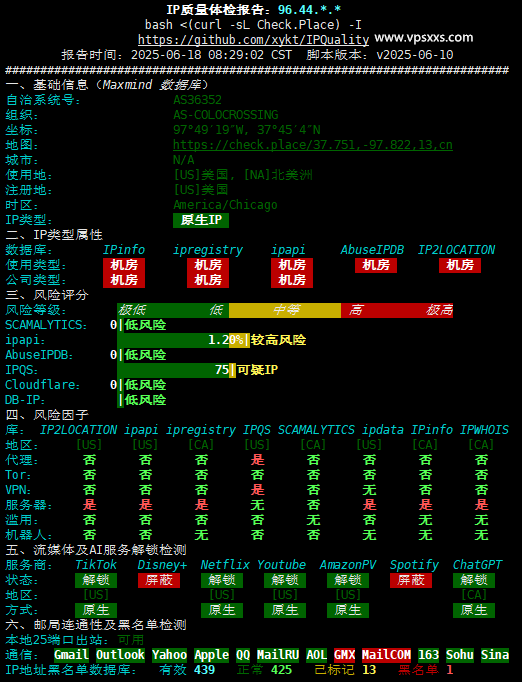 RackNerd加拿大多伦多VPS IP质量体检报告