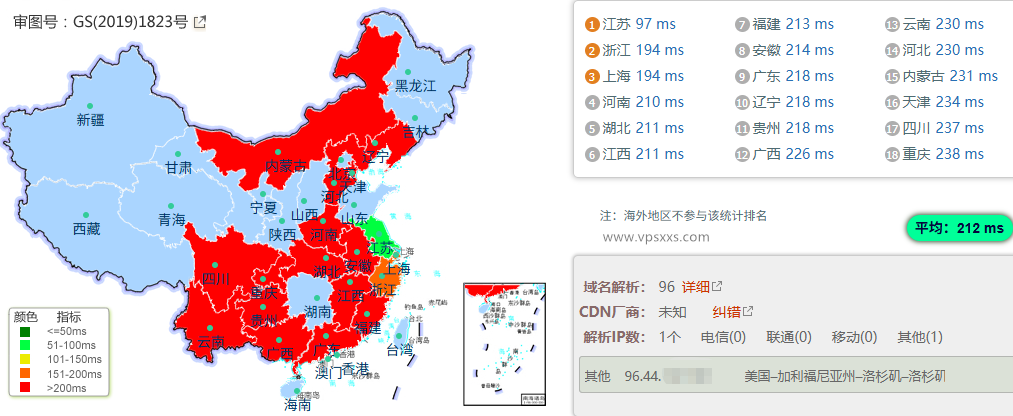 RackNerd加拿大多伦多VPS国内ping