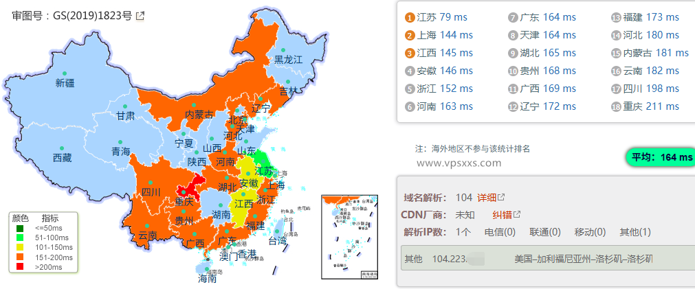 RackNerd美国洛杉矶DC03 VPS国内ping