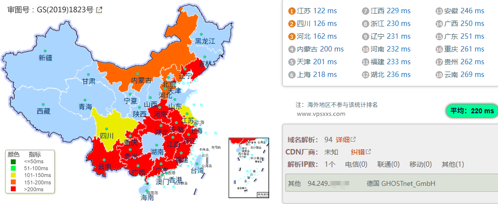 Servitro德国VPS国内ping