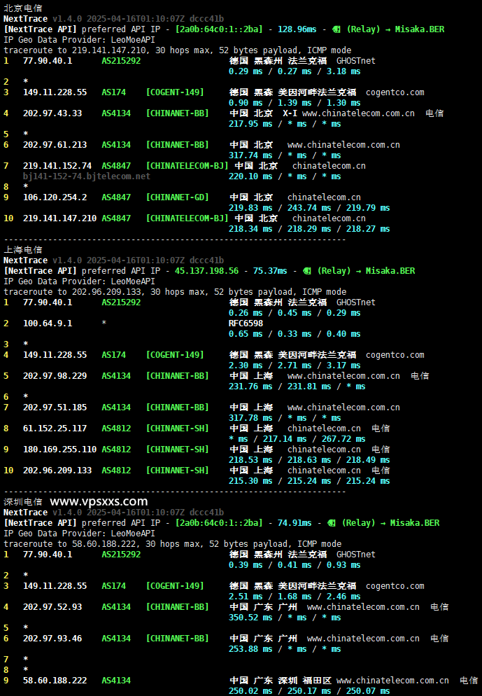 Servitro德国VPS电信回程路由